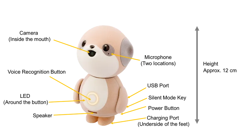 Poketomo by Sharp